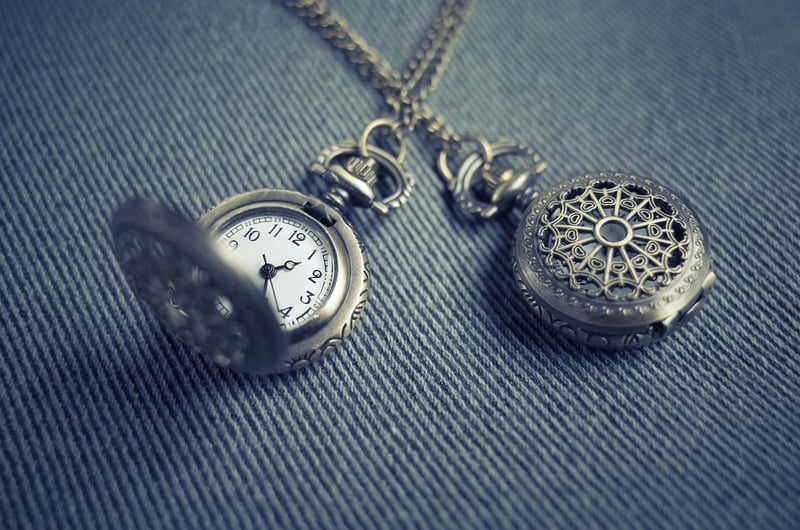 Moon Phase Necklace